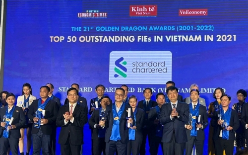 Standard Chartered Vietnam named 